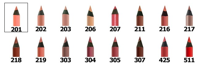 Карандаши для губ