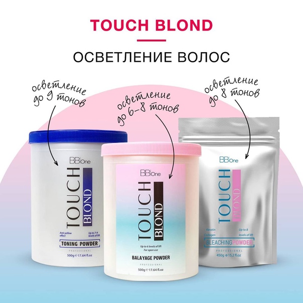 Осветлители и оксиданты